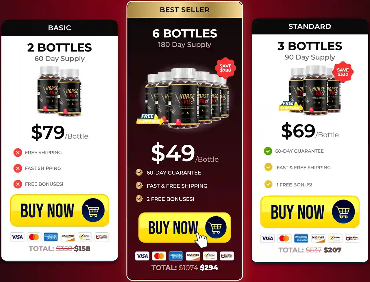 HorseFil Pricing 2 3 6 Bottle Men's Daily Energy Vitality Gummies